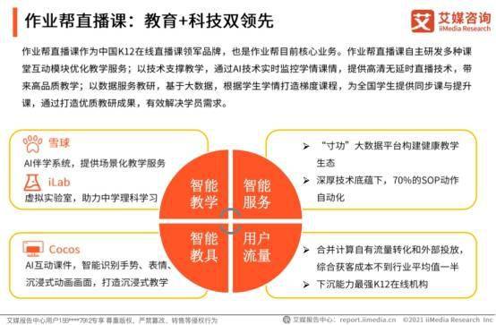 教育普惠新篇章 作業(yè)幫以高質(zhì)量教學服務引領K12在線教育發(fā)展
